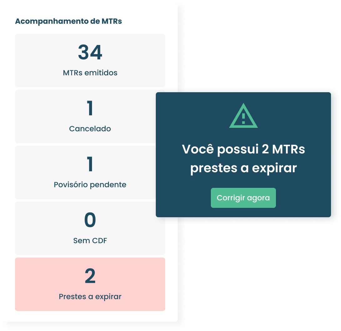 Mockup MTRs