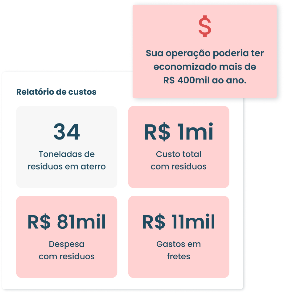 Mockup custos sem vertown