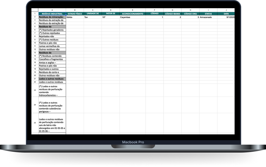 Mockup planilha residuos